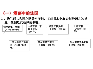 人教版选修四拿破仑