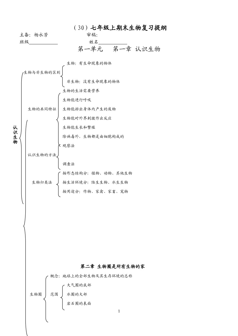 七年级上复习提纲30-33_第1页