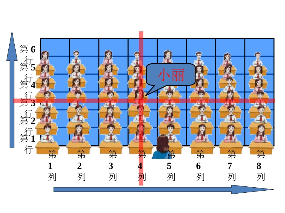 找位置-确定位置_第2页