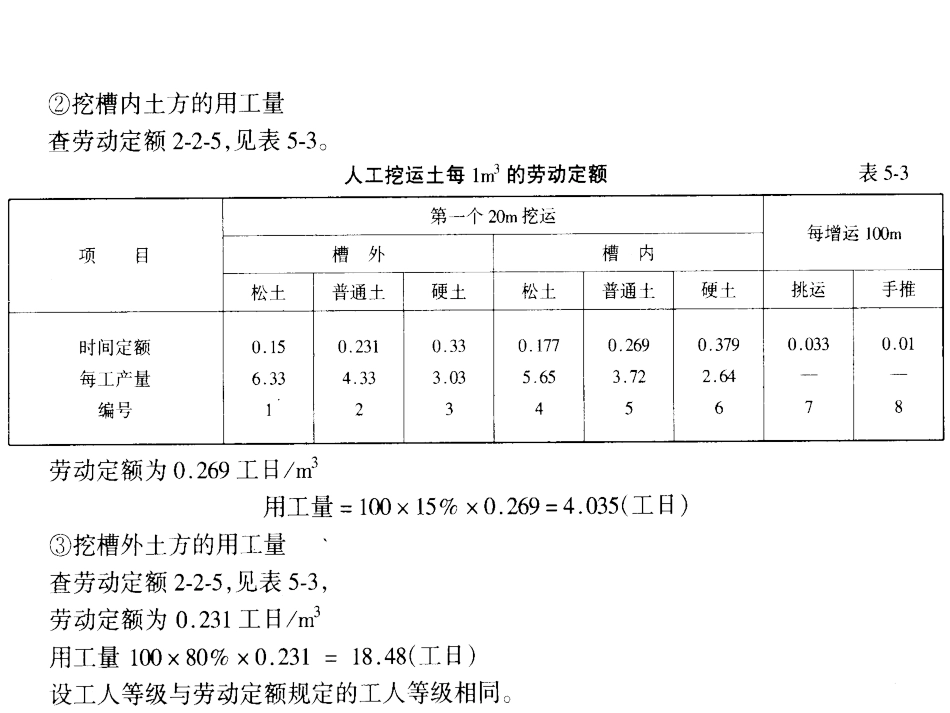 工程定额原理课件_第3页