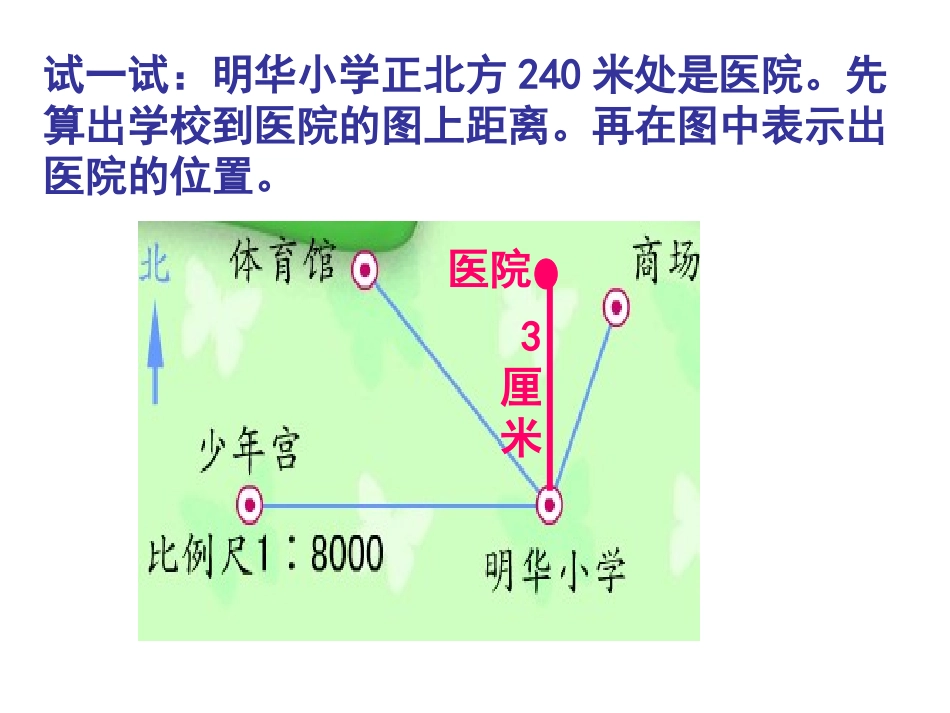 比例尺的应用_第3页