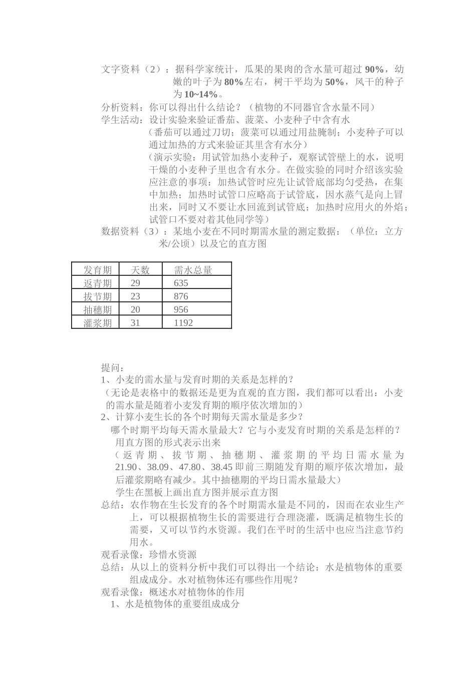 《绿色植物的生活需要水》教学设计_第2页