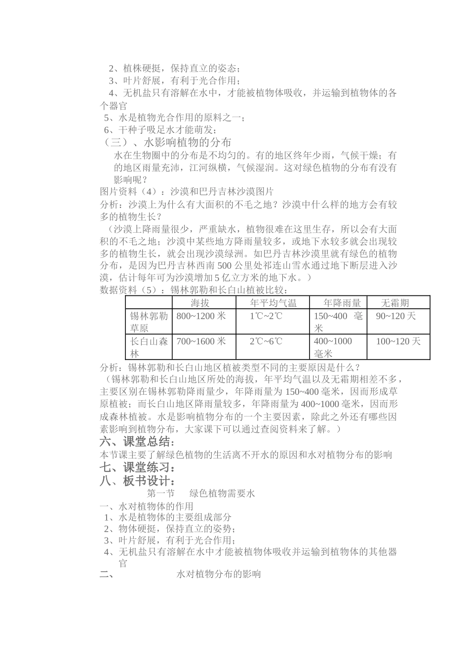 《绿色植物的生活需要水》教学设计_第3页