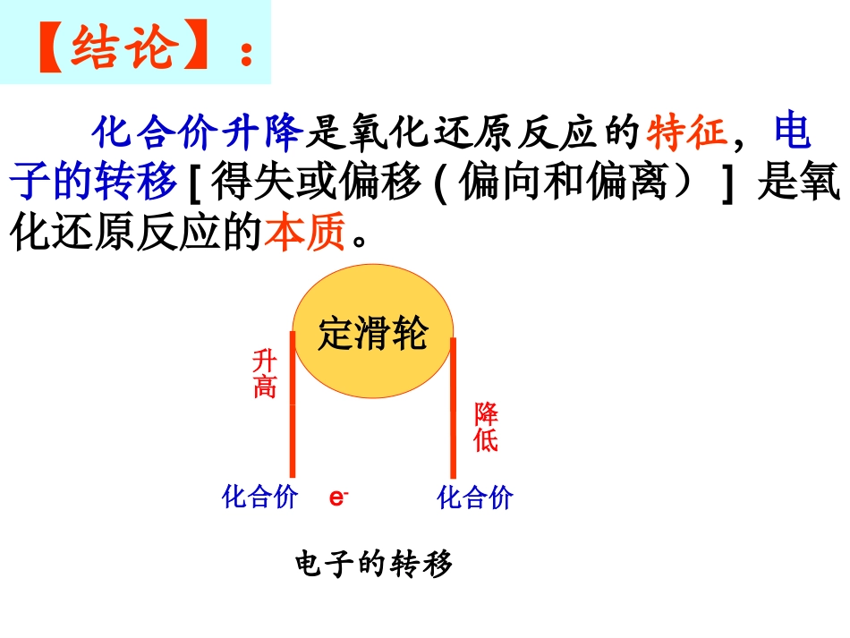 氧化还原反应复习_第3页