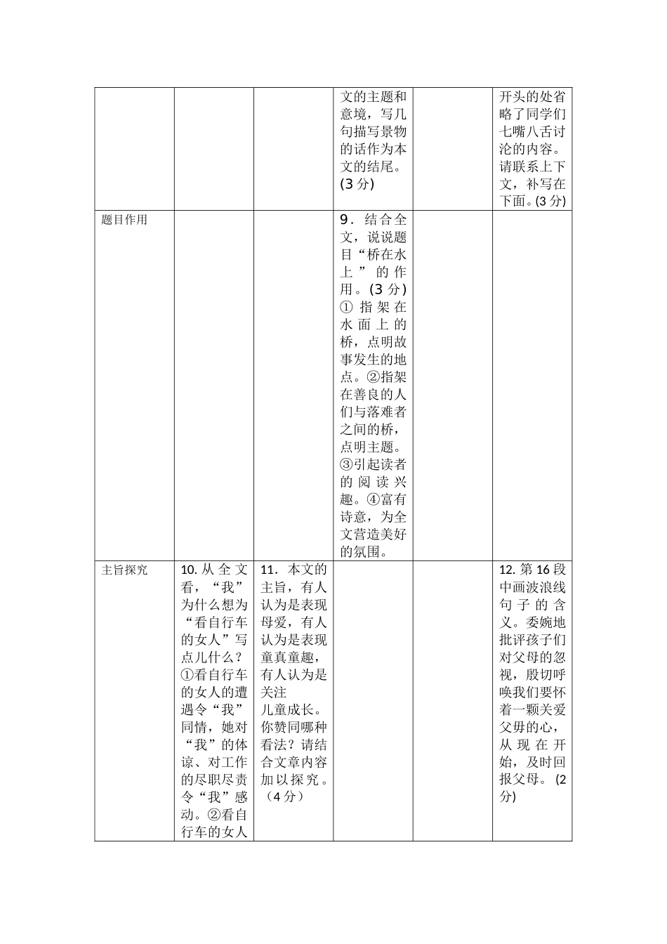 张杜娟考点分析_第3页