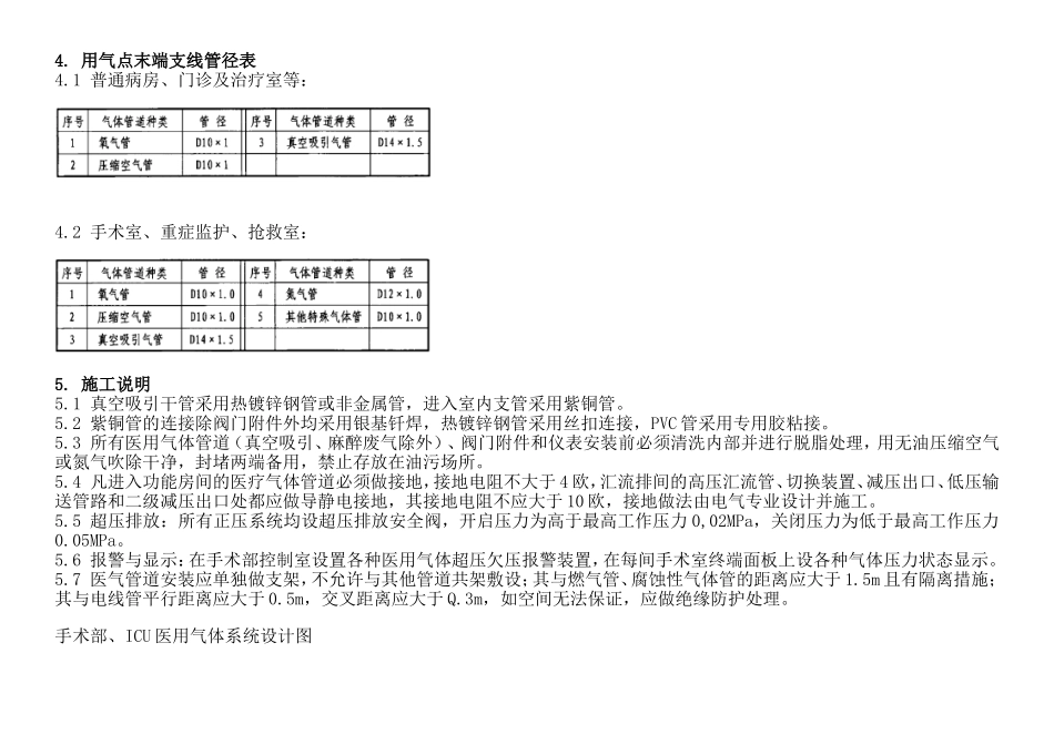 医用气体设计示例_第3页