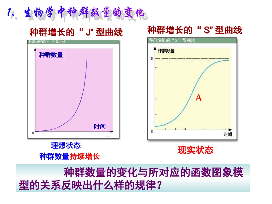 生物学中种群数量的变化问题_第1页