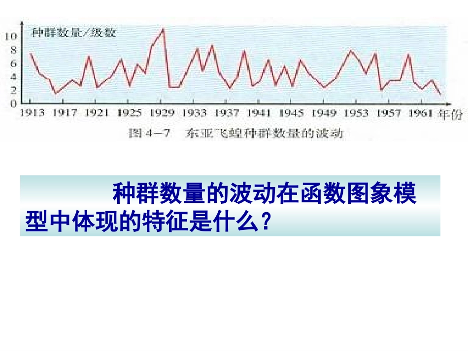 生物学中种群数量的变化问题_第2页