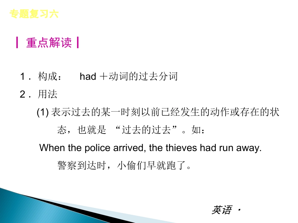 【最新——中考备考】2014中考九年级英语全一册（人教B）专题讲练课件：专题复习六—过去完成时_第3页
