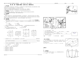 x-dl-q-2.1地图三要素
