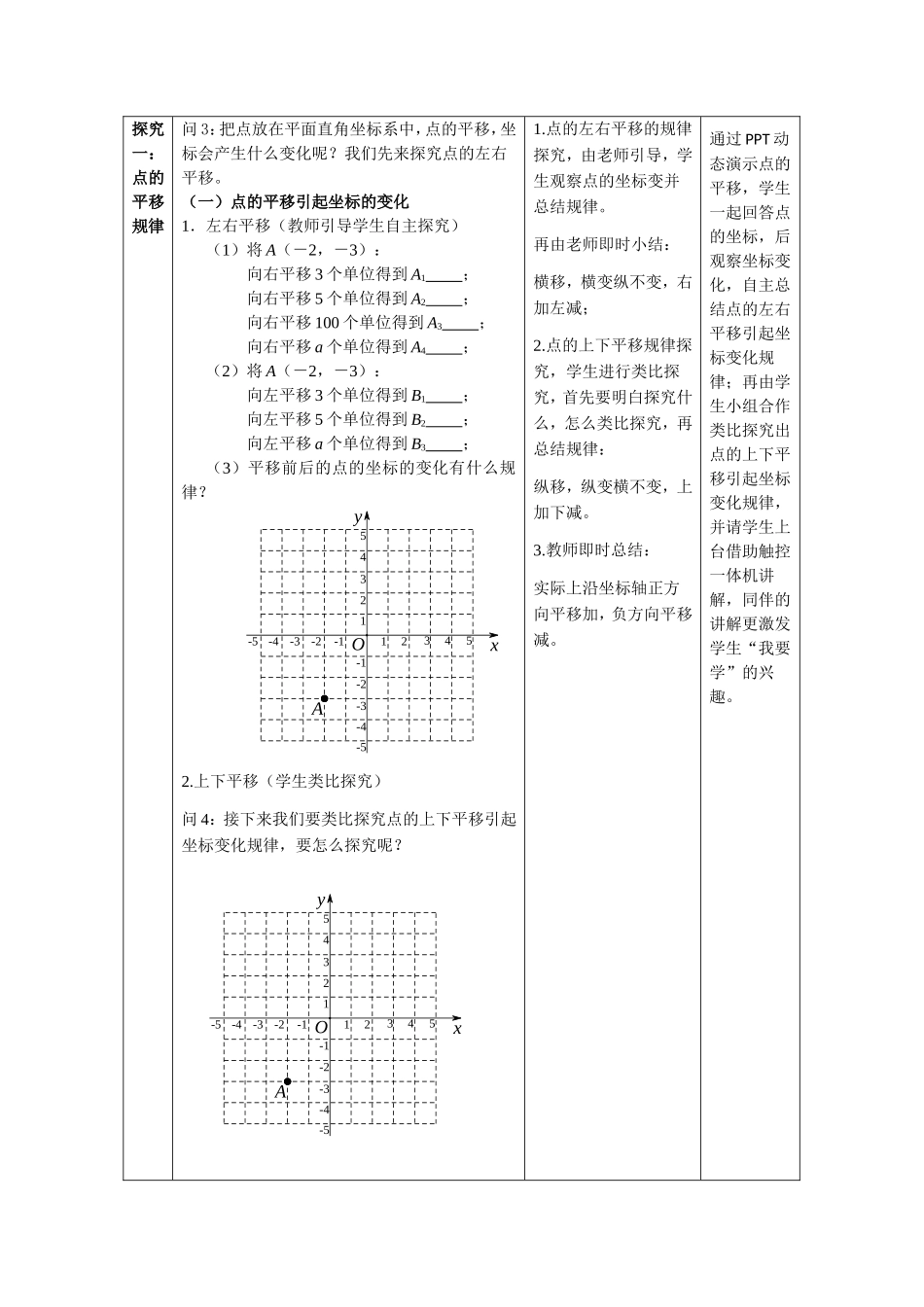 7.2..2用坐标表示平移_第3页
