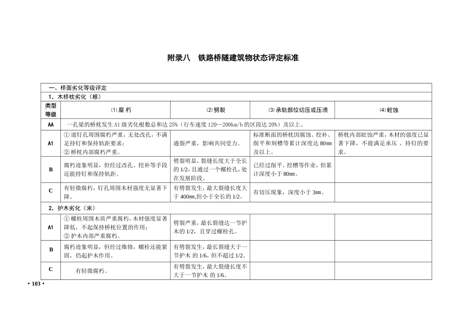 铁路桥隧建筑物状态评定标准_第1页
