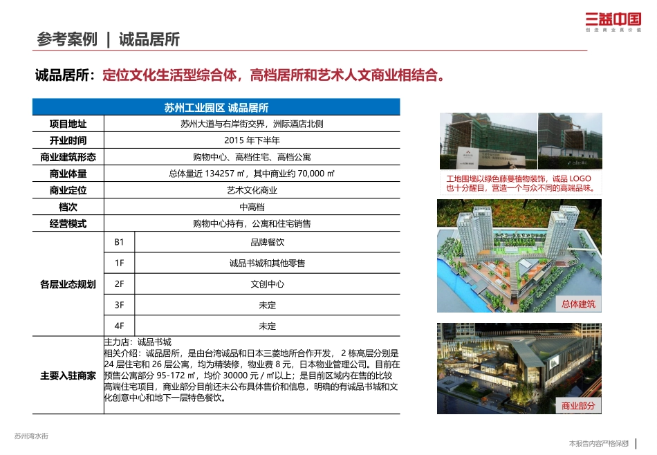 成品居所案例_第1页