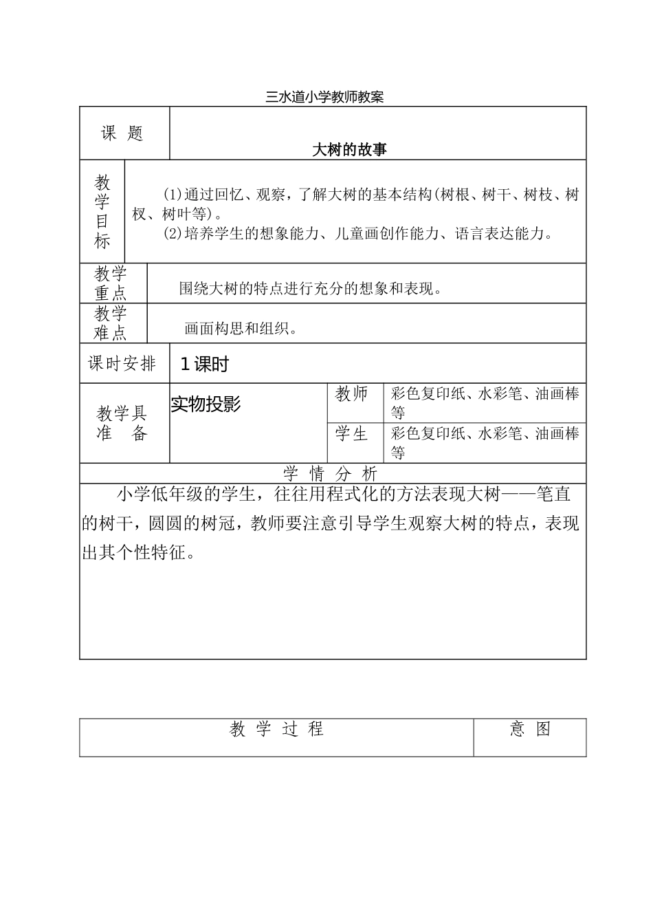 第十五课--大树的故事_第1页