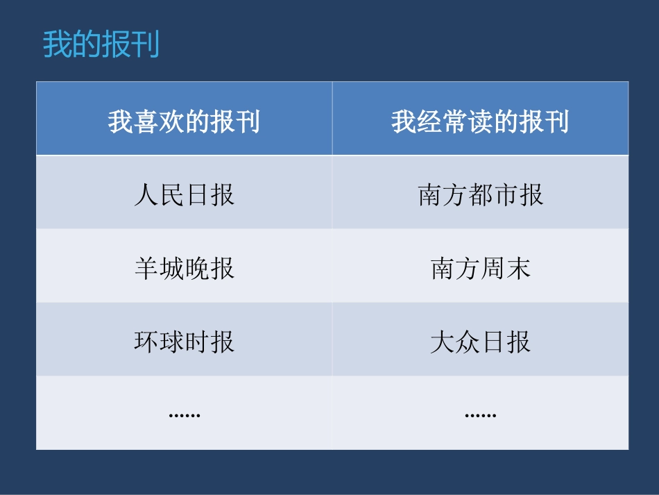 《我们的报刊》课件_第3页
