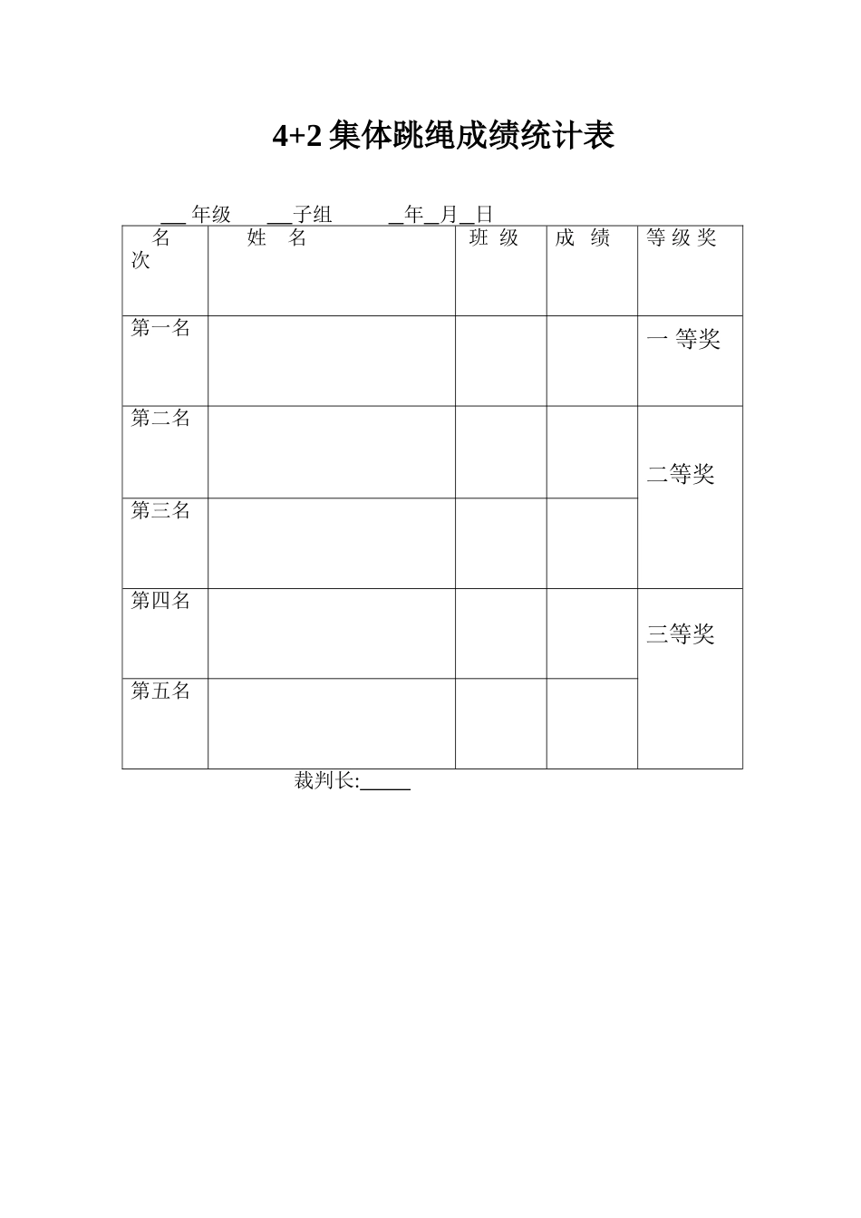 集体跳绳成绩统计表份份_第1页