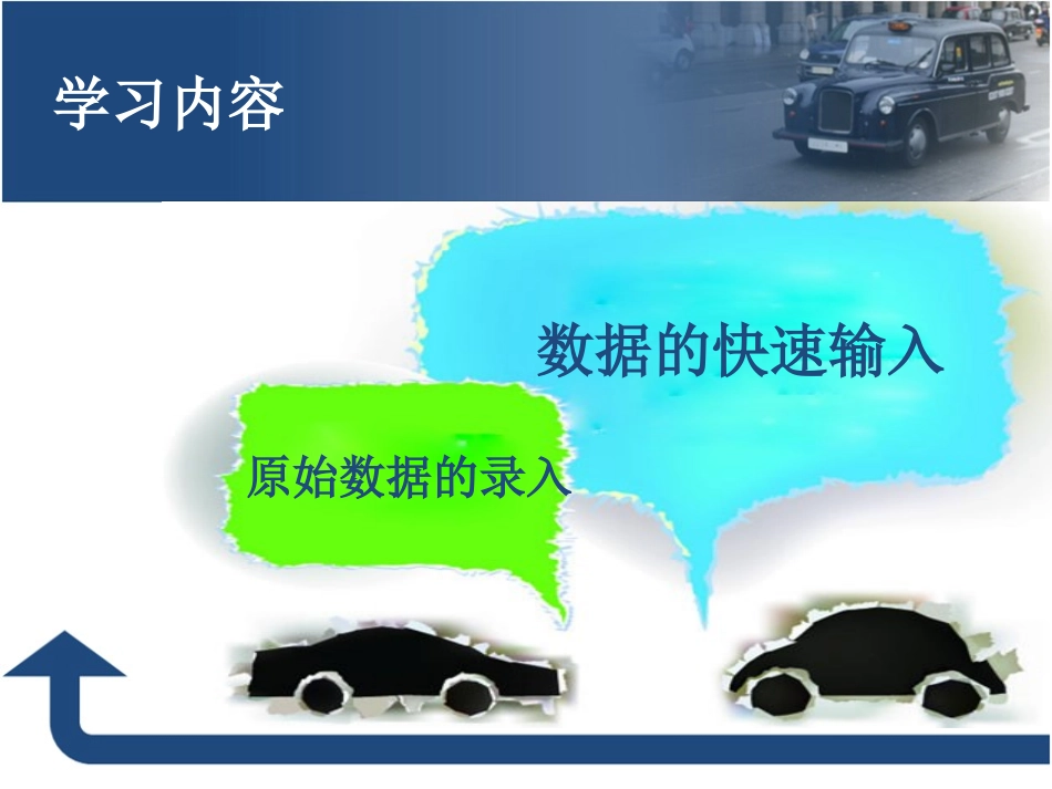 《EXCEL的基本操作》_第3页