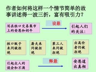 《安恩和奶牛》的叙事艺术