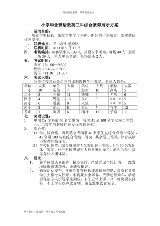 小学毕业班语数英三科综合素养展示方案