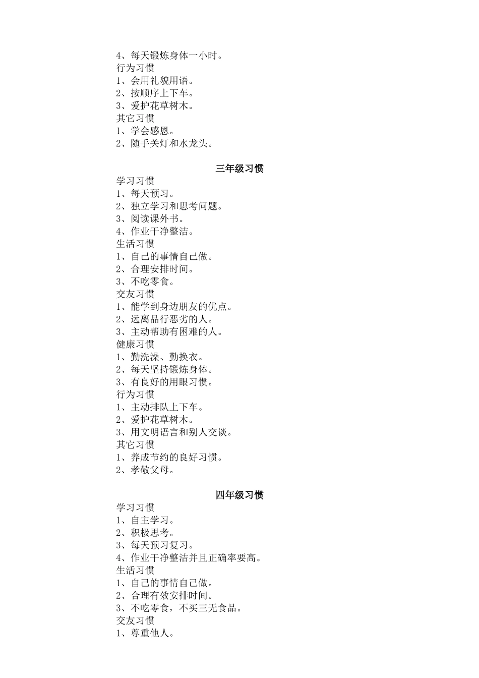 小学生好习惯养成要点一览表_第2页