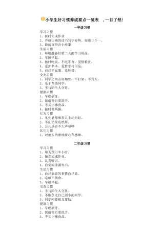 小学生好习惯养成要点一览表