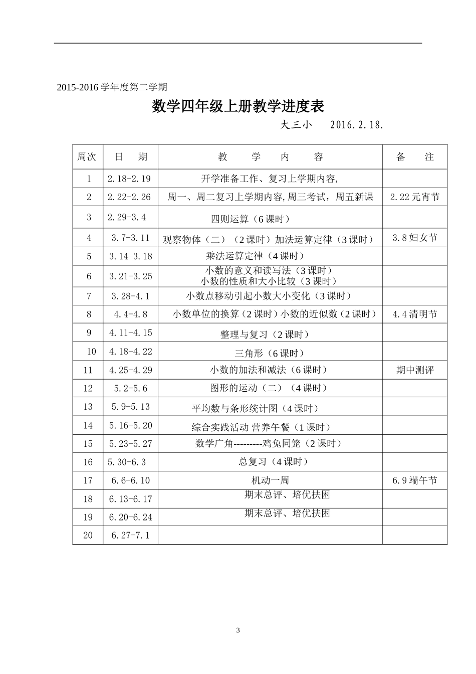 2015小学数学四年级下册教学计划_第3页