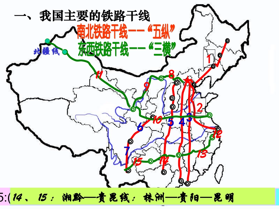 中国的铁路(运煤线路)_第2页