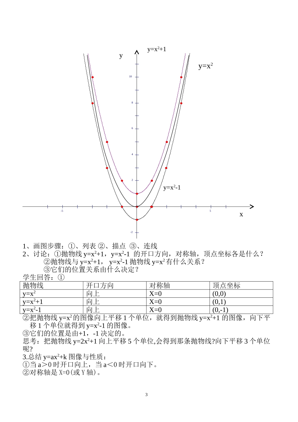 二次函数y=ax2+k的图像与性质-(3)_第3页