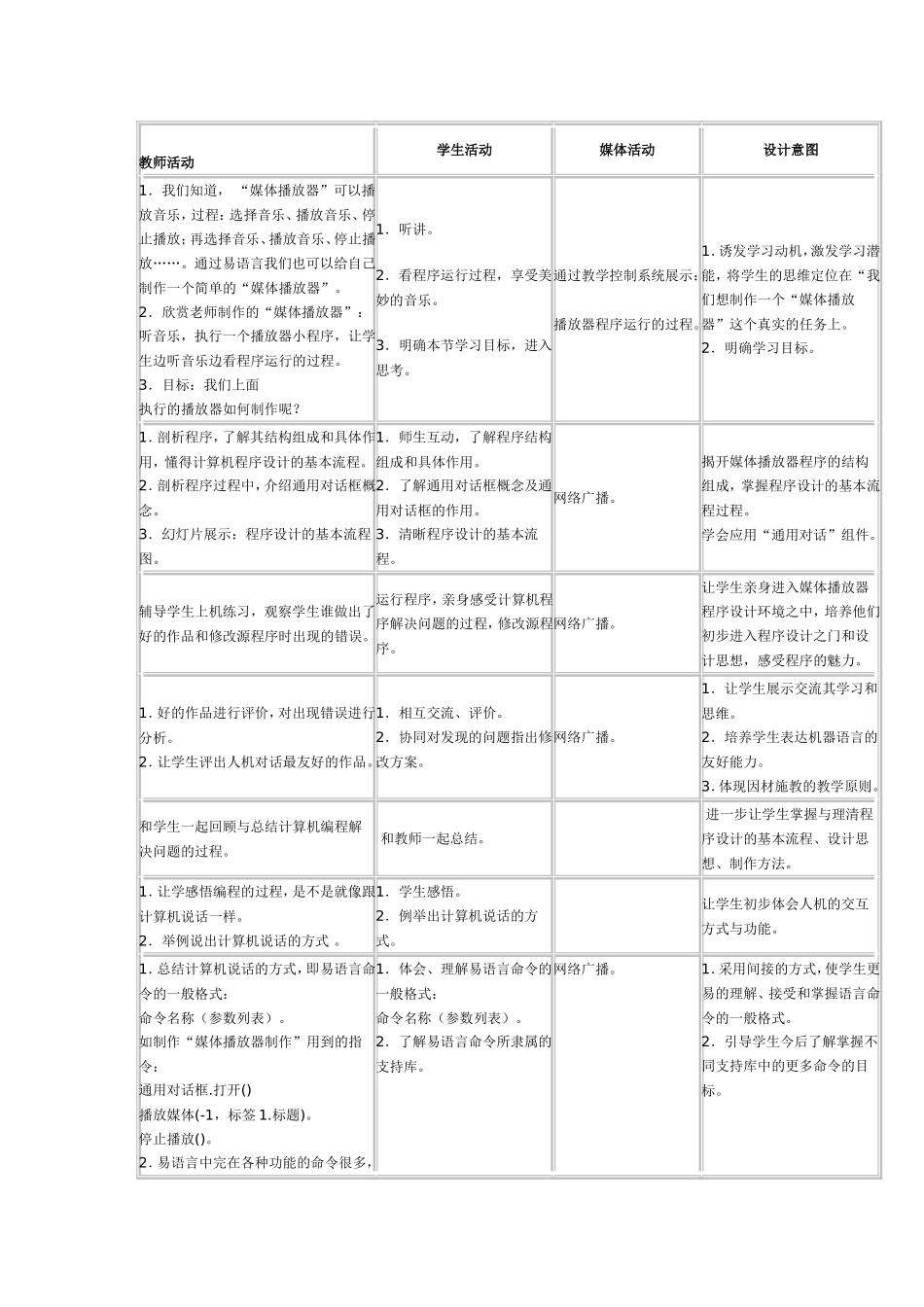 媒休播放器制作_第3页