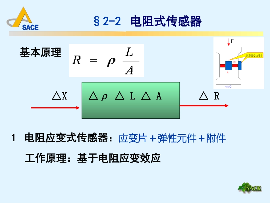 土木工程测试课件--2 传感器_第2页