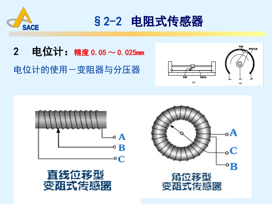 土木工程测试课件--2 传感器_第3页