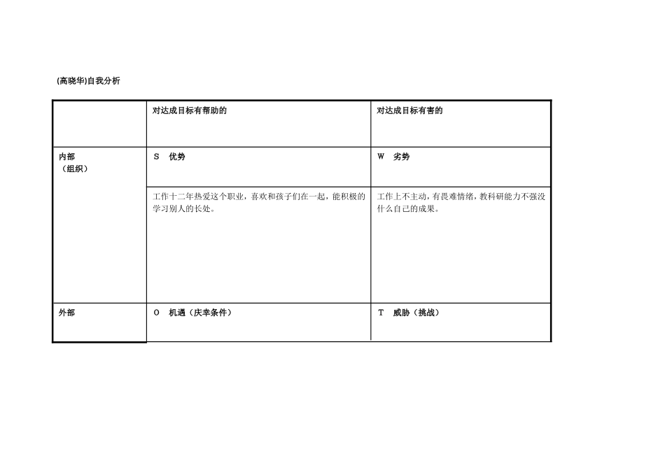 高晓华自我分析表_第1页