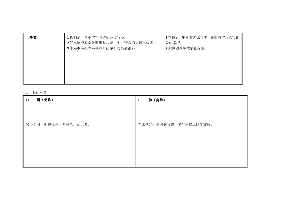 高晓华自我分析表_第2页