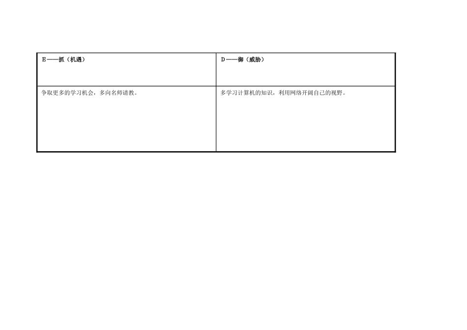 高晓华自我分析表_第3页