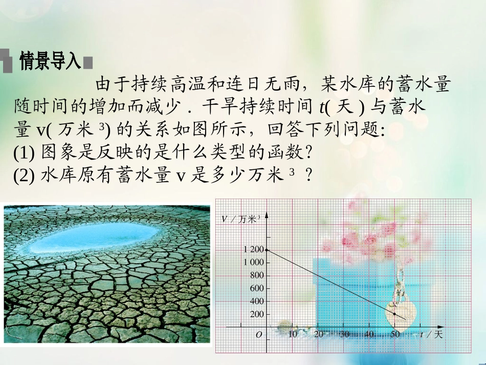 《一次函数的应用(2)》课件1_第3页