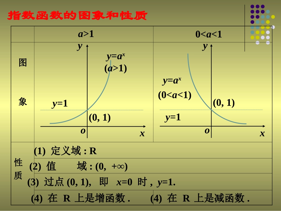对数函数及其性质_第3页