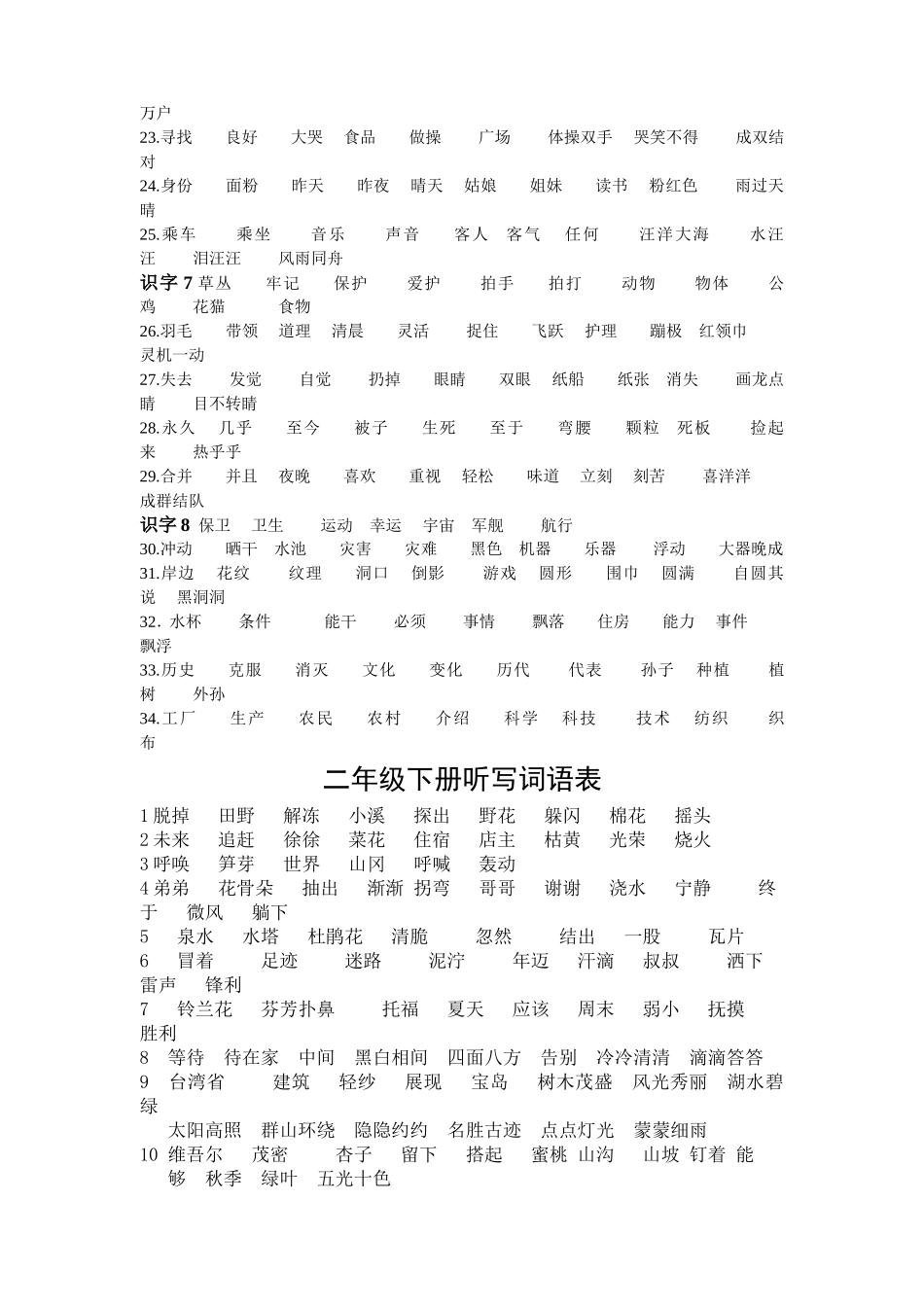 二到四年级词语汇总(修改)_第2页