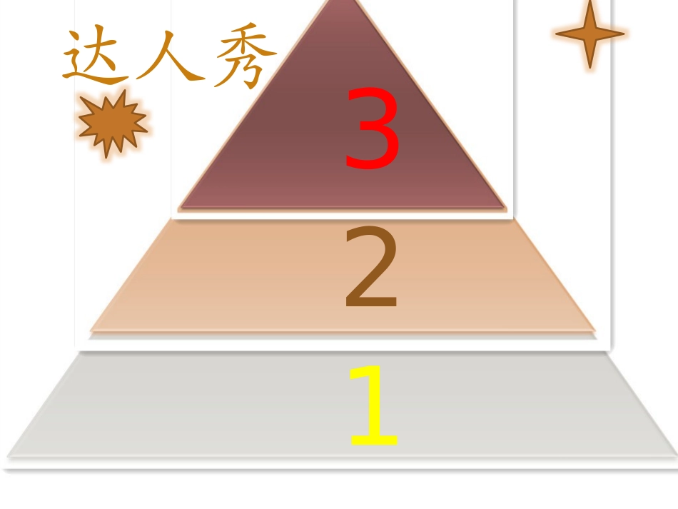 猜拳游戏的ppt_第1页