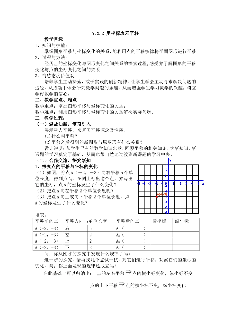 7.2.7-用坐标表示平移_第1页