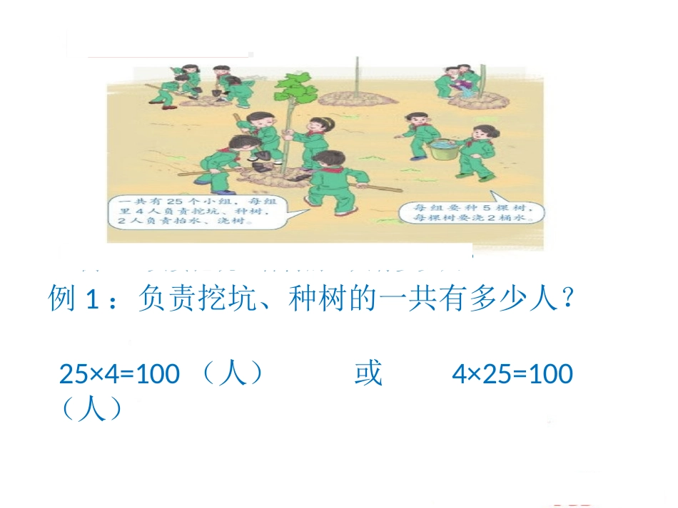 人教2011版小学数学四年级乘法交换律和结合律教学课件_第3页