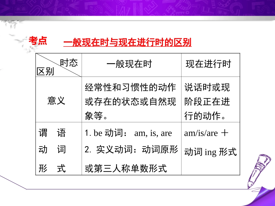 Unit-7-SectionA-(Grammar-Focus-3b)_第3页