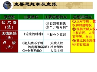 人民版必修三专题七第一课近代物理学奠基人和革命者(共34张PPT)