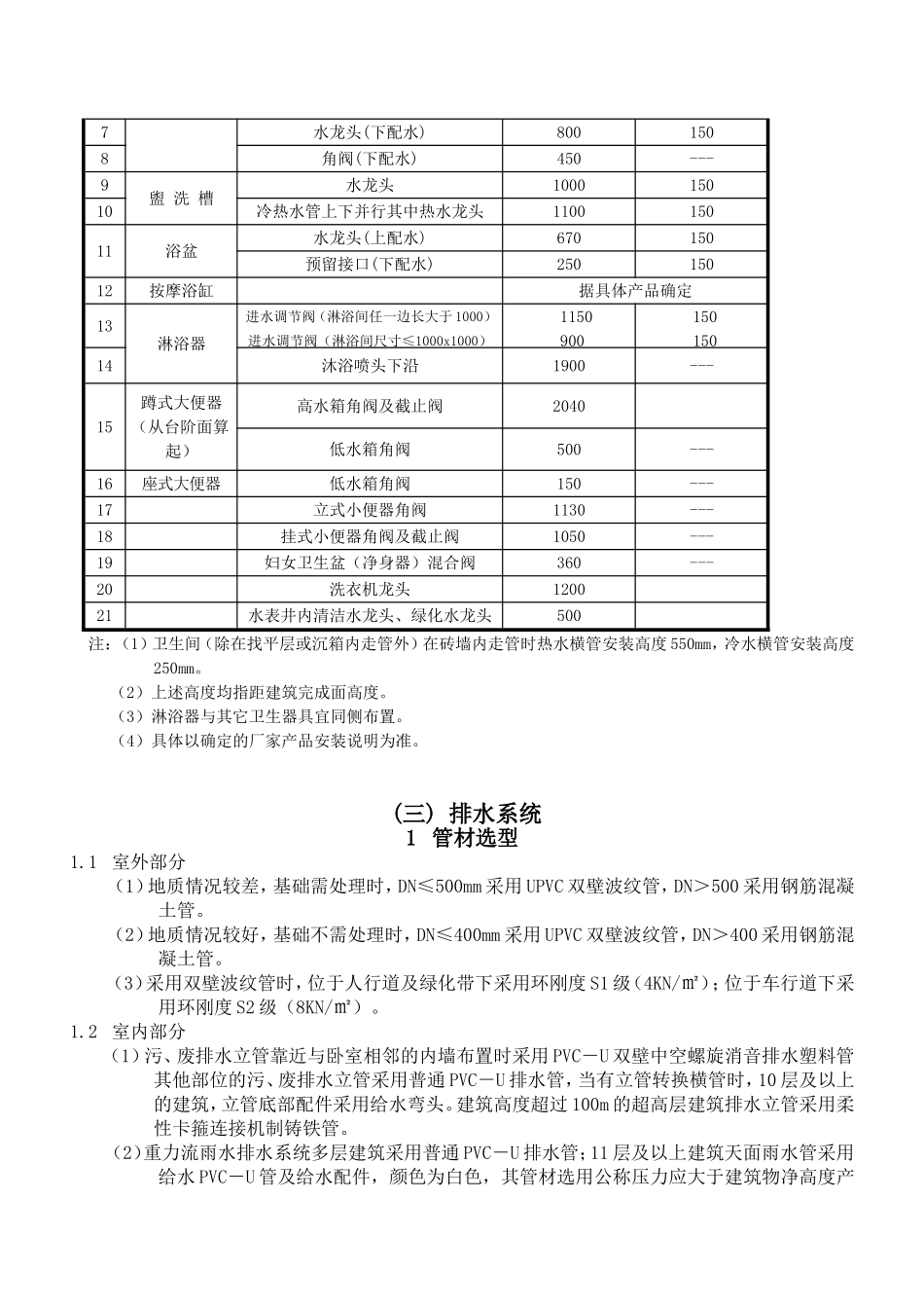 住宅设计要求与标准(给排水)_第3页