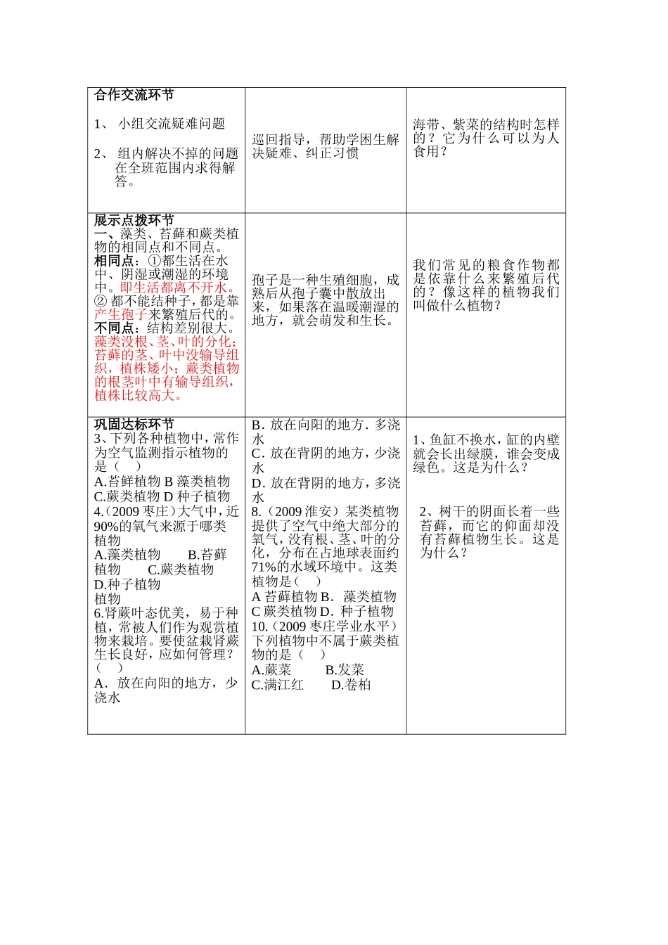 藻类、苔藓和蕨类植物_第2页