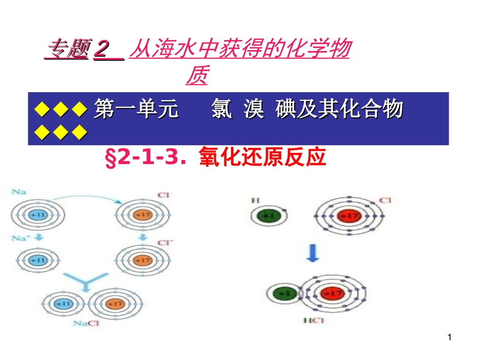 氧化还原反应_第1页