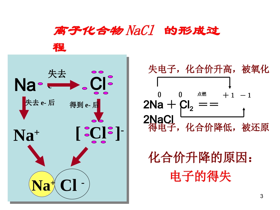 氧化还原反应_第3页