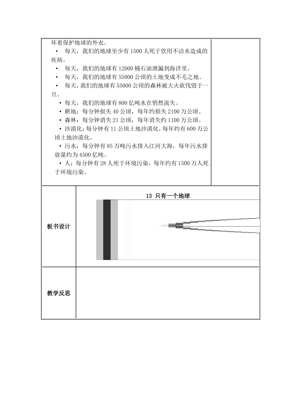13.只有一个地球(教师)_第3页