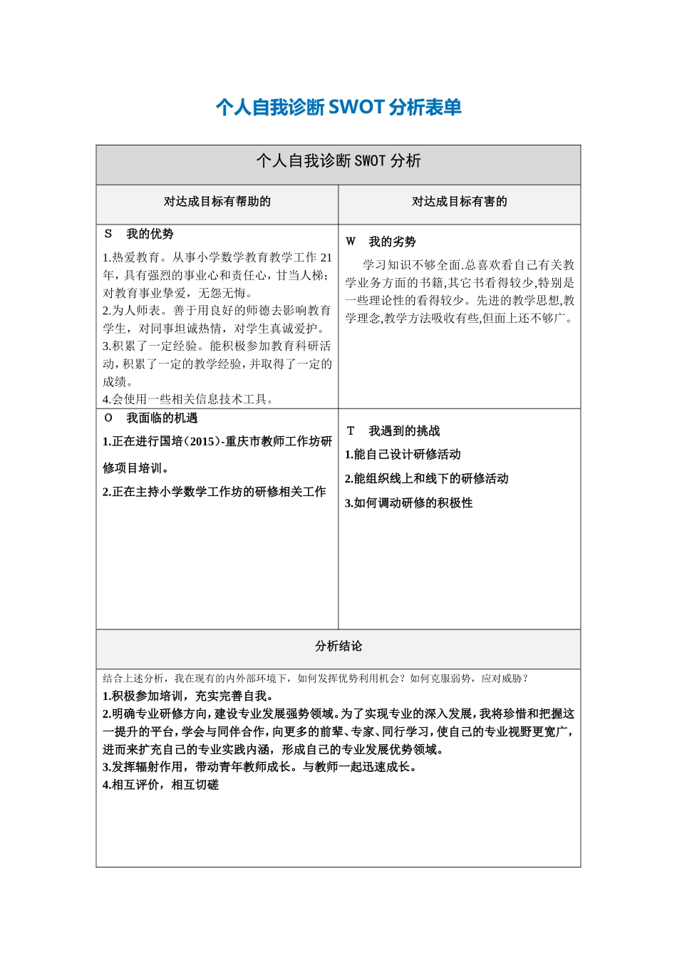 第一步骤所需个人自我诊断SWOT分析表(张川)_第1页