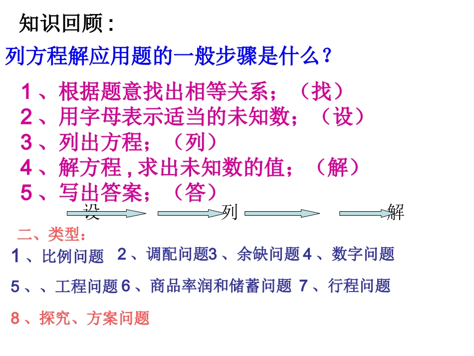 一元一次方程解实际问题复习_第2页