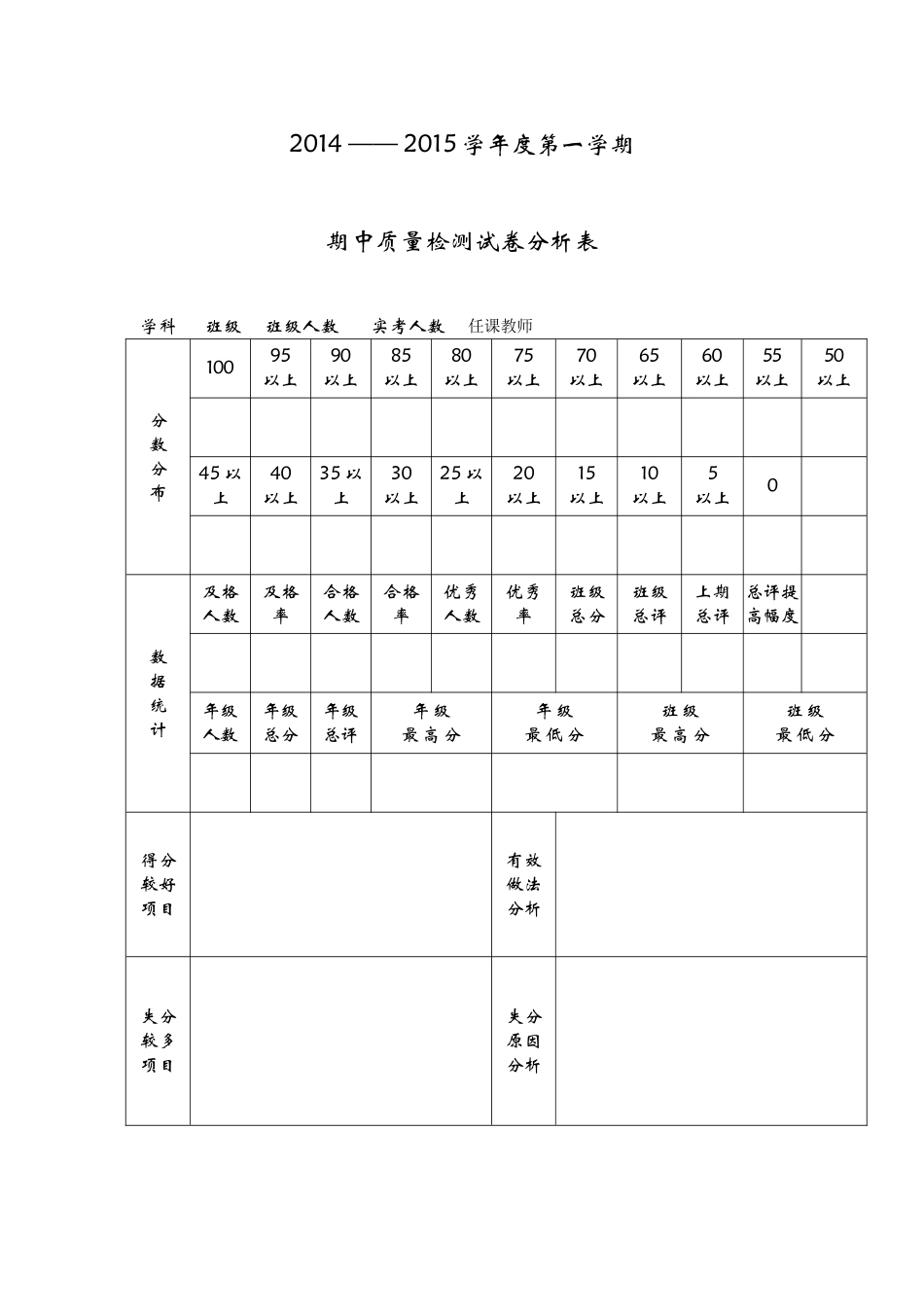 学生成绩统计表_第1页
